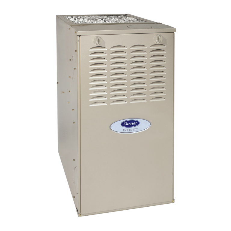 Should I Turn Off Gas Furnace In Summer Jeffries Heating & Air